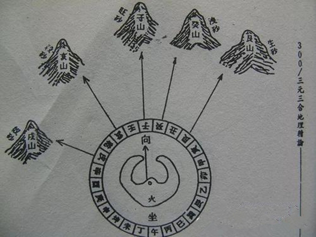 可以分享一下拨砂诀吗? 可以分享一下拨砂诀吗?