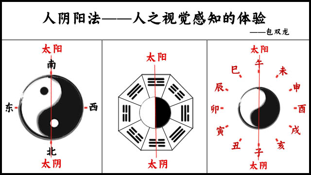 独门阴阳法风水之人阴阳法