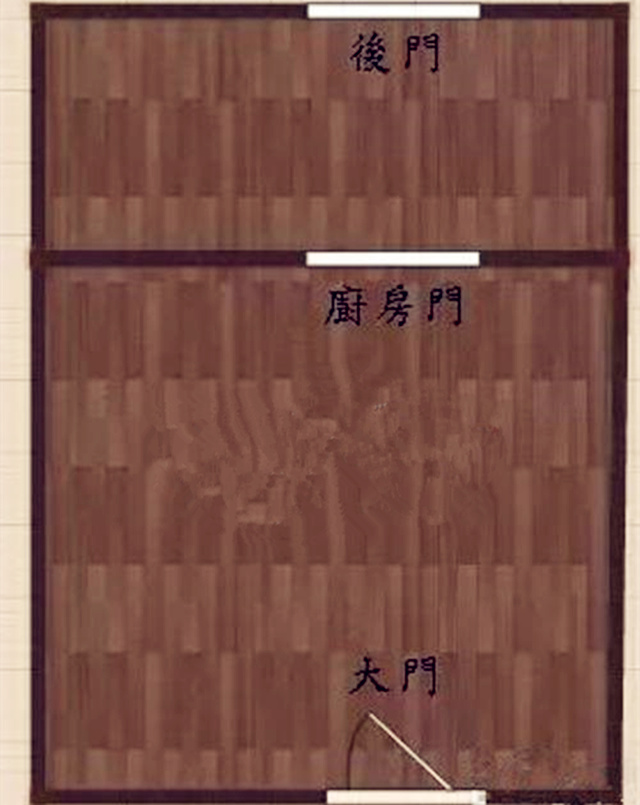 包大师，阳宅开后门有什么风水作用吗？