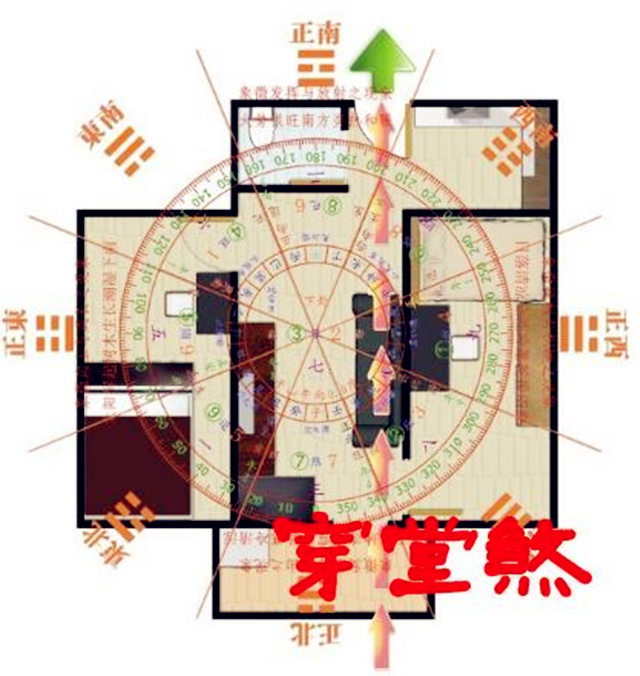 包双龙老师,什么是穿堂煞? 包双龙老师,什么是穿堂煞?