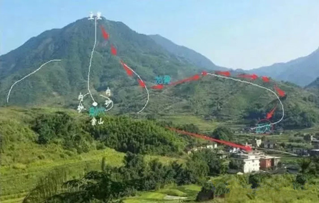 什么是风水上的“四神八将”? 什么是风水上的“四神八将”?