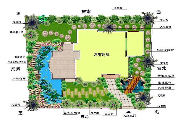 别墅风水布局说明 别墅风水布局说明