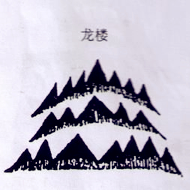 包双龙老师,你教形峦法的流程什么样? 包双龙老师,你教形峦法的流程什么样?