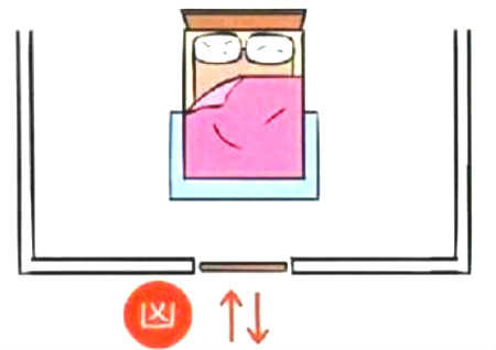 床头朝门风水好吗