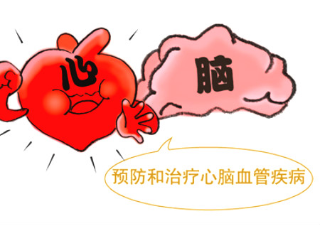 容易得心脑血管病的风水