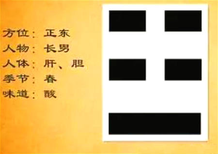 家里什么风水影响长子 家里什么风水影响长子