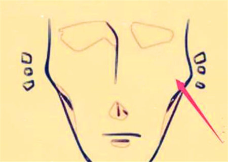 刻薄自私的八字特征 刻薄自私的八字特征