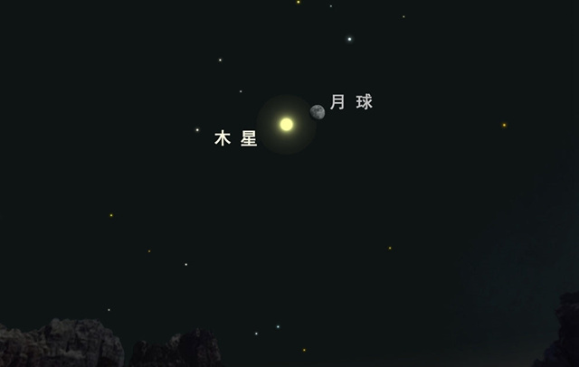 木星合土星属于天象吗? 木星合土星属于天象吗?