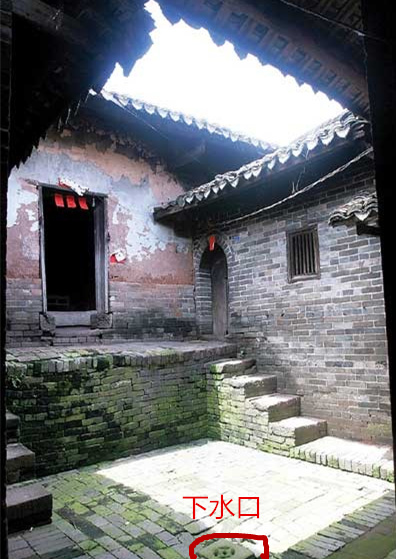 阳宅放水都有什么方法? 阳宅放水都有什么方法?