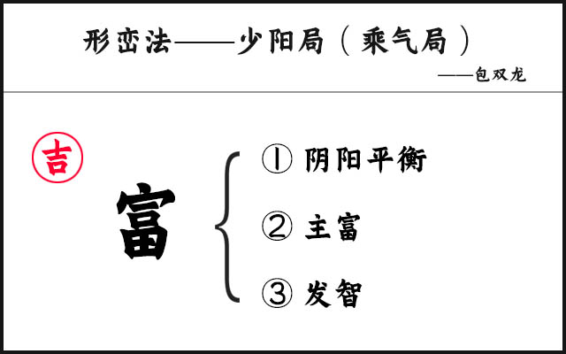 独门阴阳法风水之少阳局