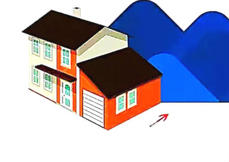 大富大贵的阳宅风水 大富大贵的阳宅风水