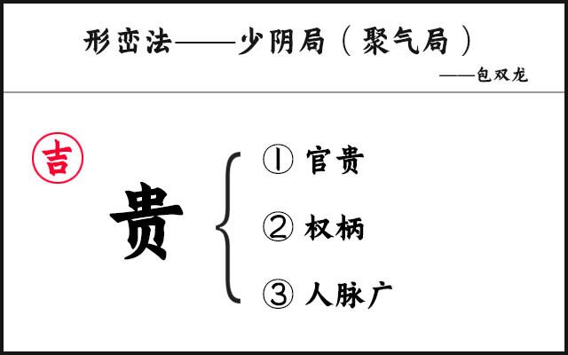 独门阴阳法风水之少阴局