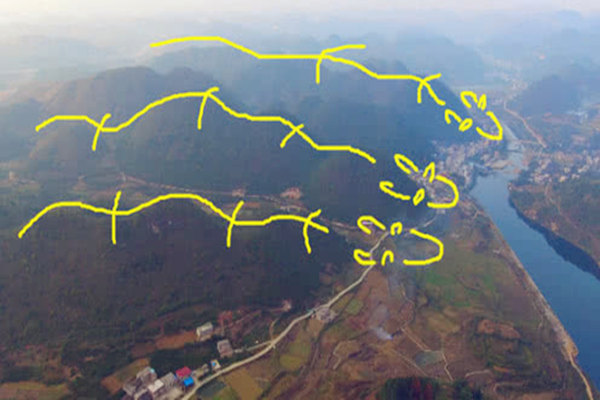 龙脉的气势与格局g