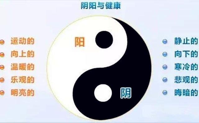 阴宅断房份都有什么方法? 阴宅断房份都有什么方法?