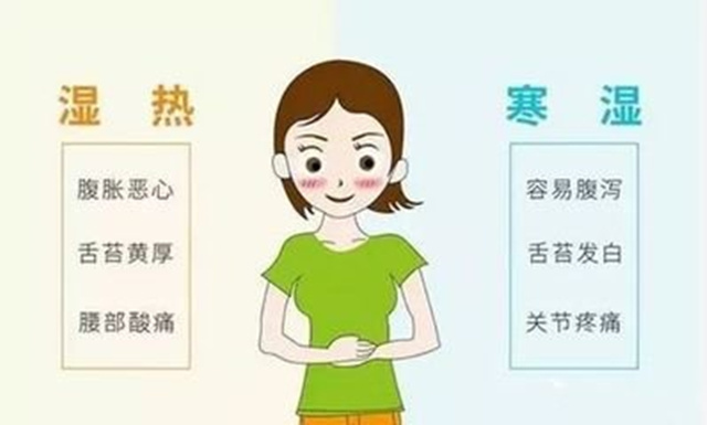 最简单的理气法是什么？