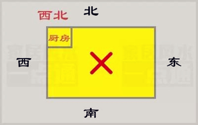 老师,乾卦放置厨房好还是厕所好? 老师,乾卦放置厨房好还是厕所好?