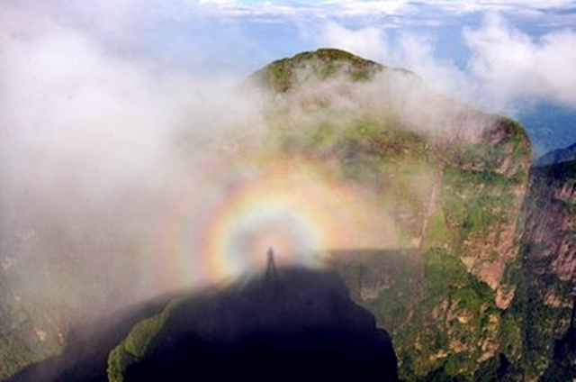 光影法中什么是神光? 光影法中什么是神光?