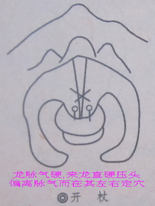 杨公的“十二杖法”都有哪些？