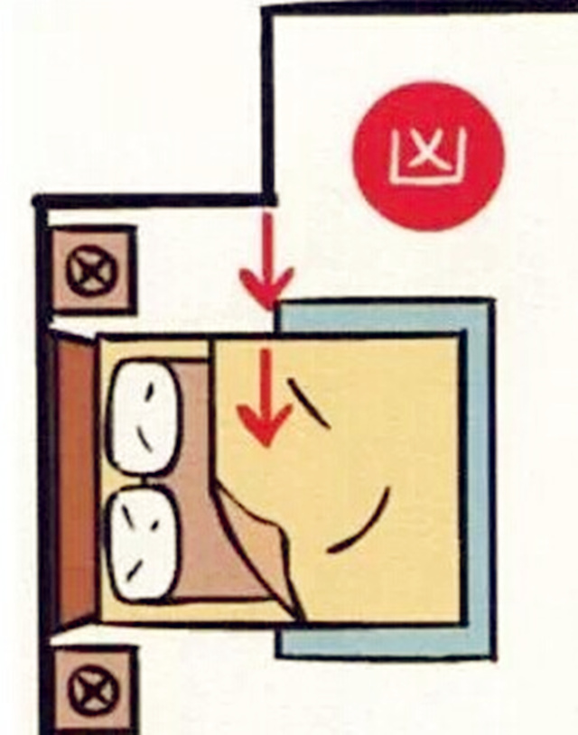 壁刀对着睡床怎么化解？