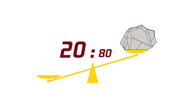 二八定律是怎么回事? 二八定律是怎么回事?