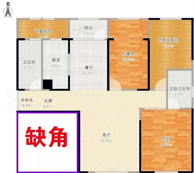 风水学如何化解缺角? 风水学如何化解缺角?