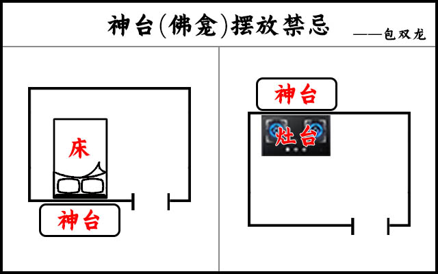 独门阴阳法风水之厨房、神台禁忌