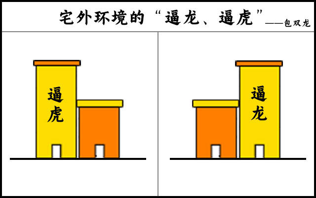 独门阴阳法风水之逼龙、逼虎
