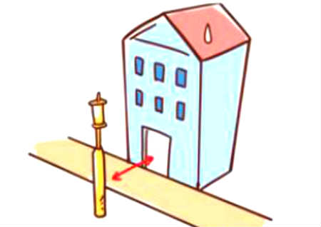 树正对大门对风水好吗 树正对大门对风水好吗