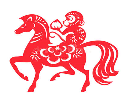 马爸爸和猴妈妈生什么宝宝好 马爸爸和猴妈妈生什么宝宝好