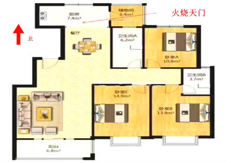 什么风水导致中风