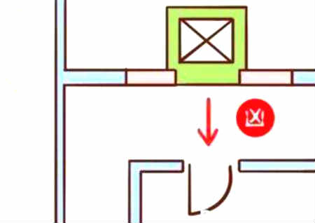 房屋大门风水禁忌 房屋大门风水禁忌