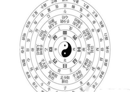 八字从格的坏处 八字从格的坏处