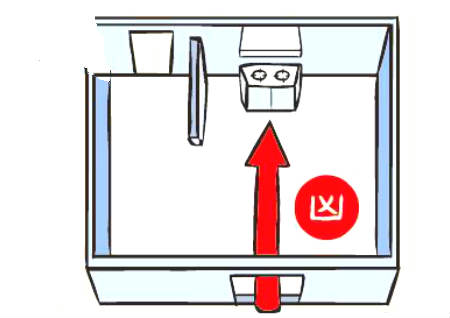 家里装修风水禁忌都有哪些 家里装修风水禁忌都有哪些