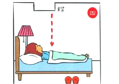 什么风水导致失眠 什么风水导致失眠