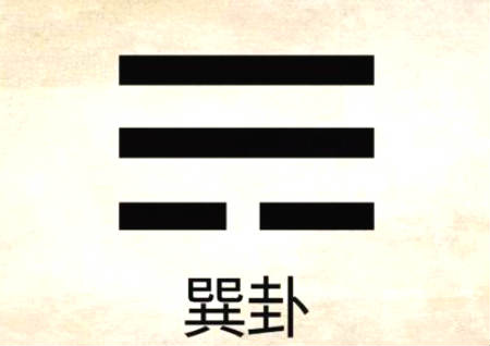 什么风水对颈椎不好