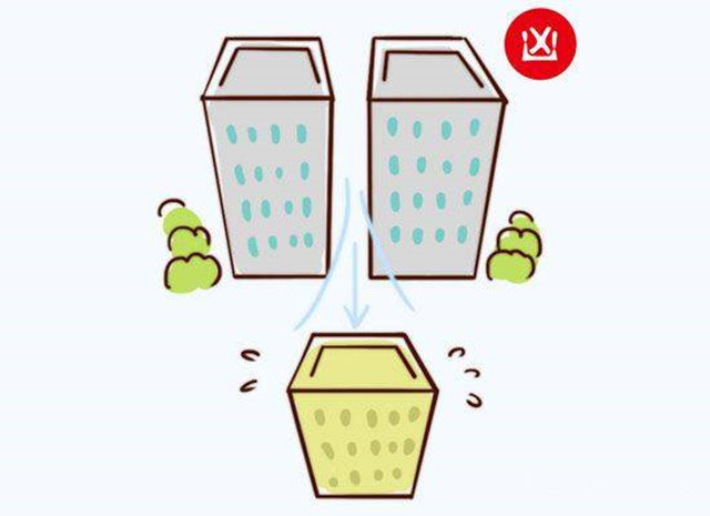 两个楼错排,中间的缝隙算天斩煞吗? 两个楼错排,中间的缝隙算天斩煞吗?