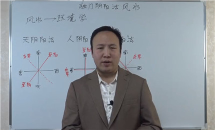 独门阴阳法风水