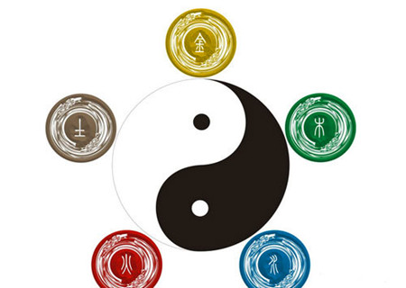 八字水旺的男命特征 八字水旺的男命特征