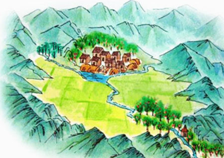 阳宅明堂是什么意思