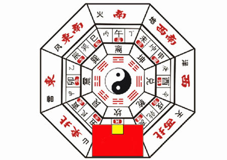 中国的房子为什么是坐北朝南 中国的房子为什么是坐北朝南