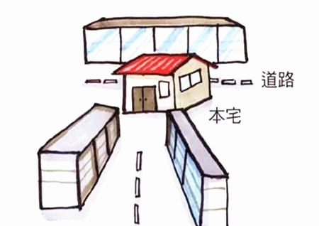 怎么判断房子是否冲路 怎么判断房子是否冲路