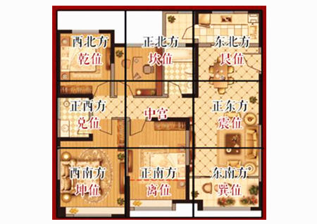 怎么判断房子是否缺角