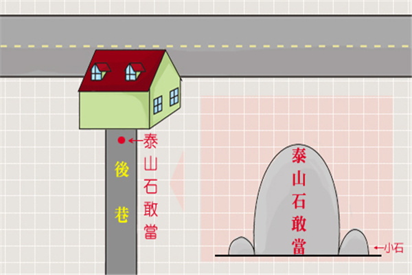 风水中冲背煞含义