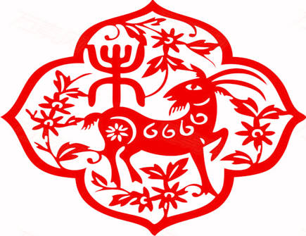 属羊的本命佛及其作用 属羊的本命佛及其作用