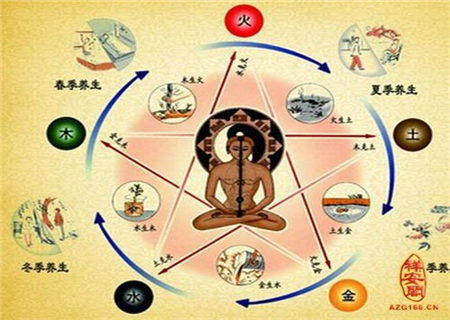 五行缺土之人的特征