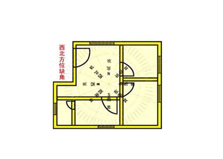对主人发展不利的家居风水 对主人发展不利的家居风水