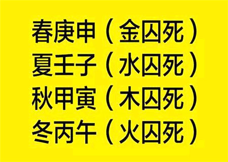 八字中的四废是什么意思 八字中的四废是什么意思