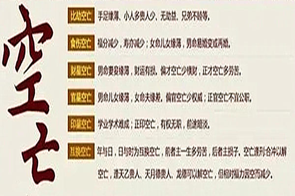 八字空亡的多种断