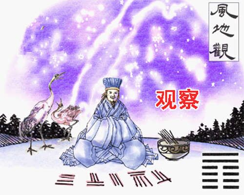 风地观卦