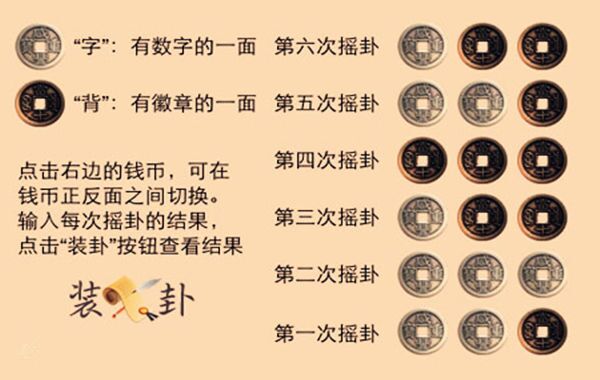 六爻装卦口诀 六爻装卦口诀